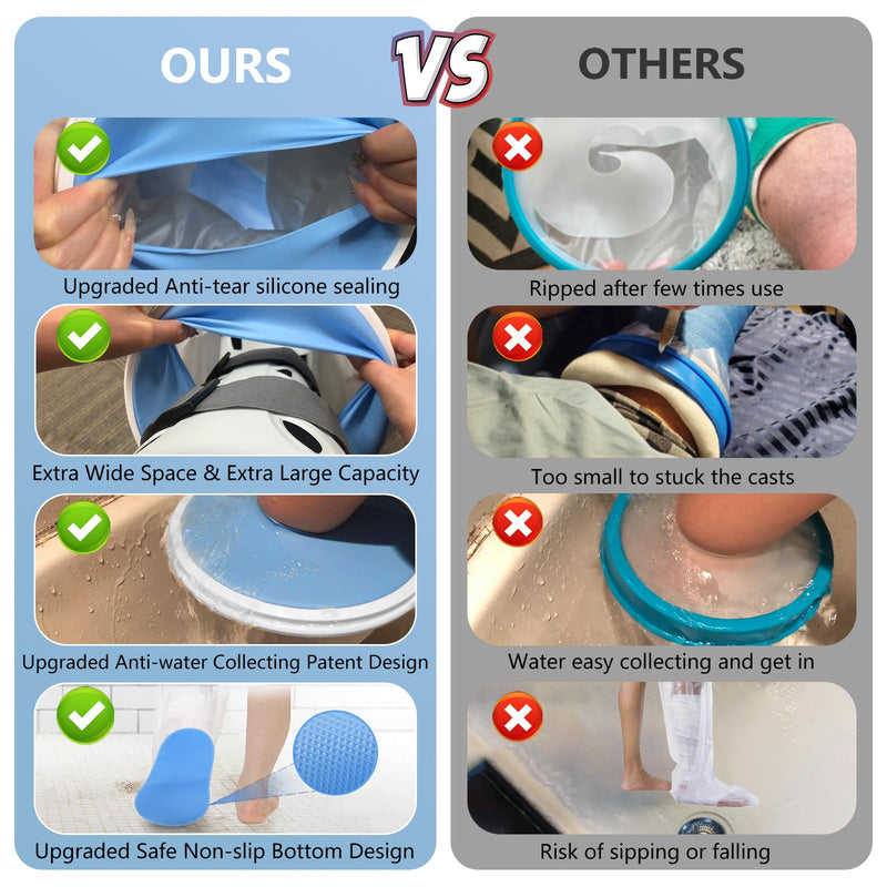 YUNCHI Shower Protection Leg Long Adult Anti Slip XL Cast Protection Waterproof Reusable Bandage Protection for Orthosis Blocks Fixator Thigh Knee Plaster Bandages (Long Leg Protector XL) - NewNest Australia