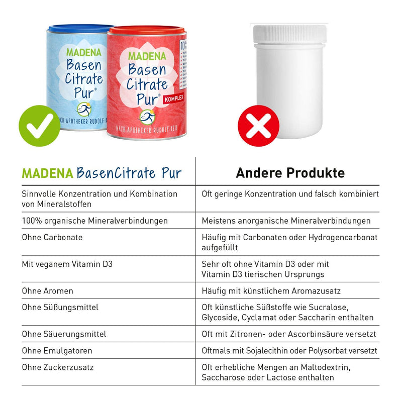 Madena Premium Basencitrate Pure Complex According To Pharmacist Rudolf Keil, Citrate Base Powder Vegan 240 G, The Original With 100% Organic Bases, Lots Of Magnesium Citrate, Zinc, Potassium, - NewNest Australia