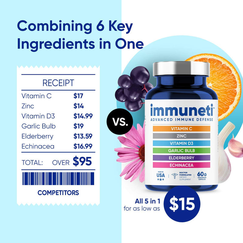 Immuneti - Advanced Immune Defense, 6-in-1 Powerful Blend of Vitamin C, Vitamin D3, Zinc, Elderberries, Garlic Bulb, Echinacea - Supports Overall Health, Provides Vital Nutrients & Antioxidants 1 - NewNest Australia