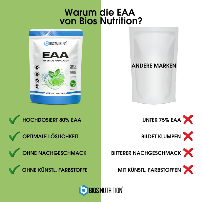 EAA powder LIME MINT 500gr - essential amino acids - 11gr protein per serving - without bad aftertaste - vegan & high dosage - BIOS Nutrition (Made in Germany) 500g (pack of 1) - NewNest Australia