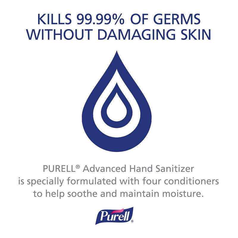 Purell Advanced Hand Sanitizer Refreshing Gel, Clean Scent, 2 fl oz Travel Size Flip Cap Bottle (Pack of 6) – 3155-04-EC - NewNest Australia