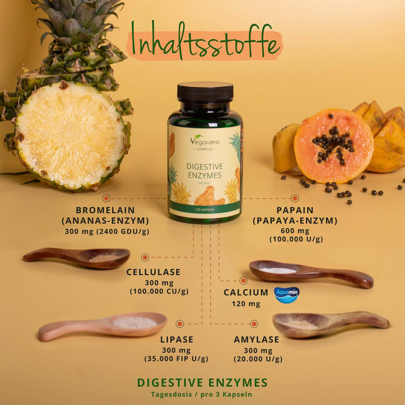 Enzyme Complex Bromelain Papain Amylase Lipase Cellulase Gastric Juice-Resistant Drcaps Natural Digestive Enzymes Laboratory Tested No Additives German Production Vegavero - NewNest Australia