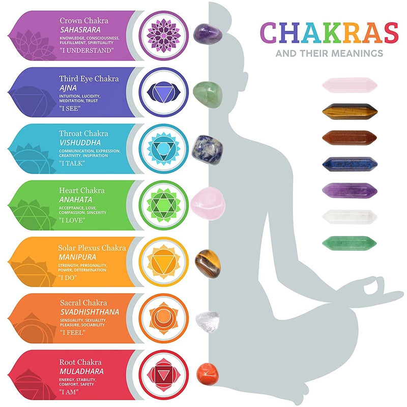 Chakra Stone Healing Crystals Set in Box, Natural Reiki Healing Crystal Points Gemstone Wand Set for Meditation Crystal Therapy Anxiety Relief Balancing Yoga Crystals and Gemstones for beginner(14pcs) - NewNest Australia