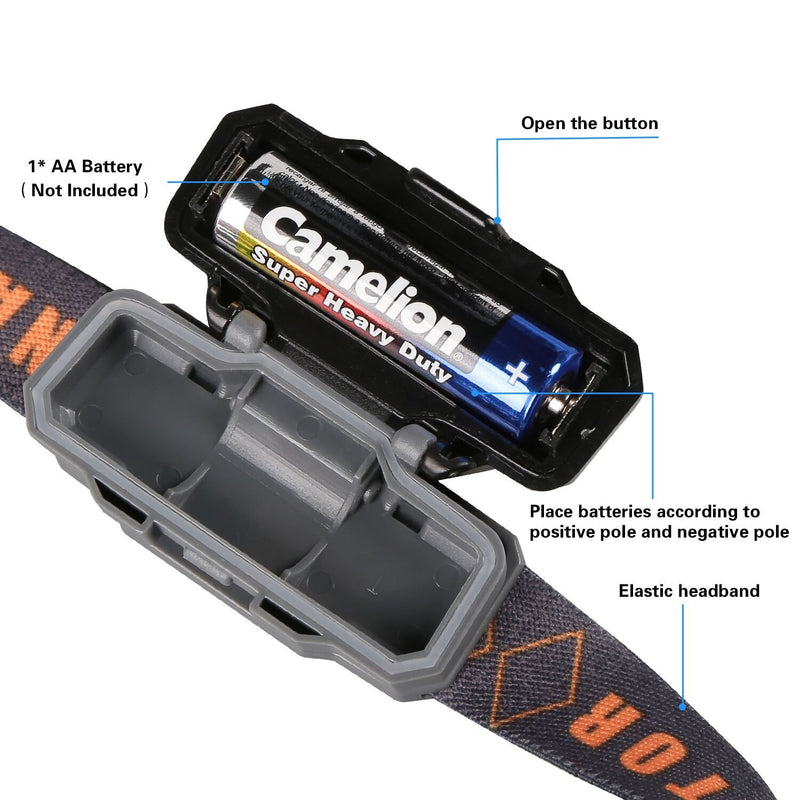 LED Headlamp Flashlight with Carrying Case, COSOOS Head Lamp,Waterproof Running Headlamp,Bright Headlight for Adults,Kids,Camping,Jogging,Reading,Runner,Only 1.6oz/48g(NO AA Battery) - NewNest Australia
