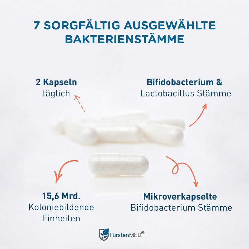 F√ºrstenmed Bifidoflor Hit + Fi For Histamine Inolerance And Fructointolerance With Bifidobacterium And Lactobacillus Strains Laboratory Tested, Vegan And No Additives - NewNest Australia