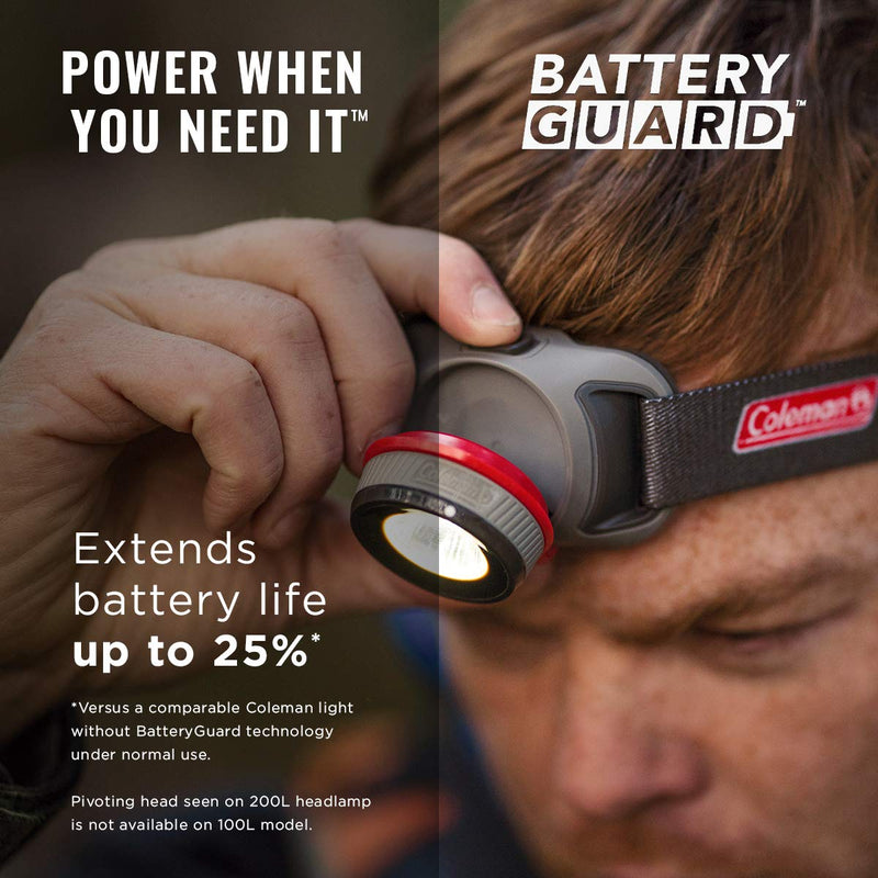 Coleman Lumens LED Headlamp with BatteryGuard 100l - NewNest Australia