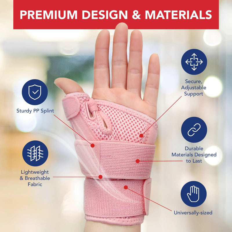 Doctor Developed Thumb Support/Finger Splint for Arthritis, Thumb Splint Right or Left Hand, Wrist Support & Thumb Spica Splint and with Doctor Written Handbook (Pink, Single) Single (Pink) - NewNest Australia