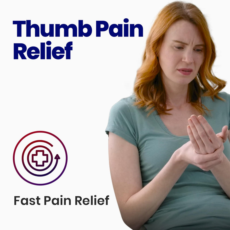 Thumb Splint & Wrist Brace - Carpal Tunnel Wrist Splint with Thumb Spica Thumb Brace. Thumb Stabilizer & Wrist Support For Tendonitis Pain, Arthritis, Trigger Thumb (SMALL/MEDIUM, RIGHT) SMALL/MEDIUM - NewNest Australia