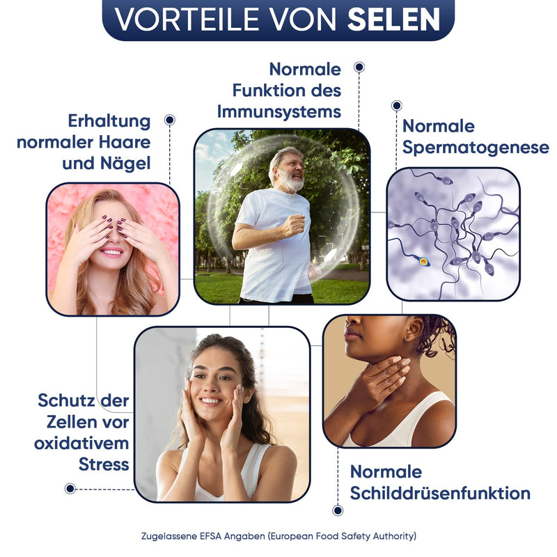 Selenium 200 Œºg High Dose - Selenium Methionine - 365 Vegan Tablets For Thyroid, Immune System, Protection Against Oxidative Stress, Hair & Nails (Efsa) - Pure Selenium For 1 Year Supply Of Maxmedix - NewNest Australia