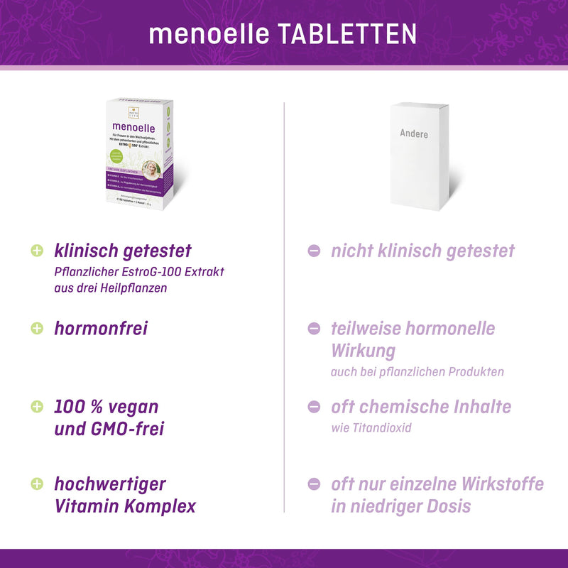 menoelle® menopause tablets, herbal with EstroG-100 extract. For hot flashes, insomnia and other symptoms. Hormone-free, vegan with no side effects. 60 tabs/month. - NewNest Australia