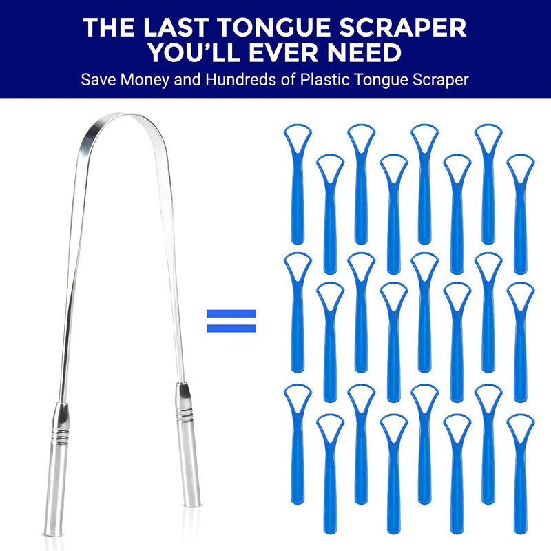 Tongue Scraper Stainless Steel | Two-Pack | Tongue Cleaner | for a Fresh Breath and Better Oral Health | Stainless Steel Tongue Scrapers | Tongue Cleaner for Kids and Adults | ORAVIX 2 - NewNest Australia