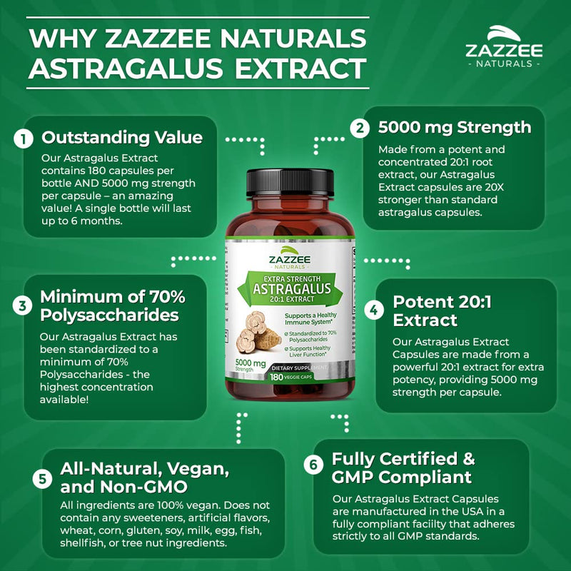 Zazzee Extra Strength Astragalus Root 20:1 Extract, 5000 mg Strength, 180 Vegan Capsules, 70% Polysaccharides, 6 Month Supply, Non-GMO and All-Natural - NewNest Australia
