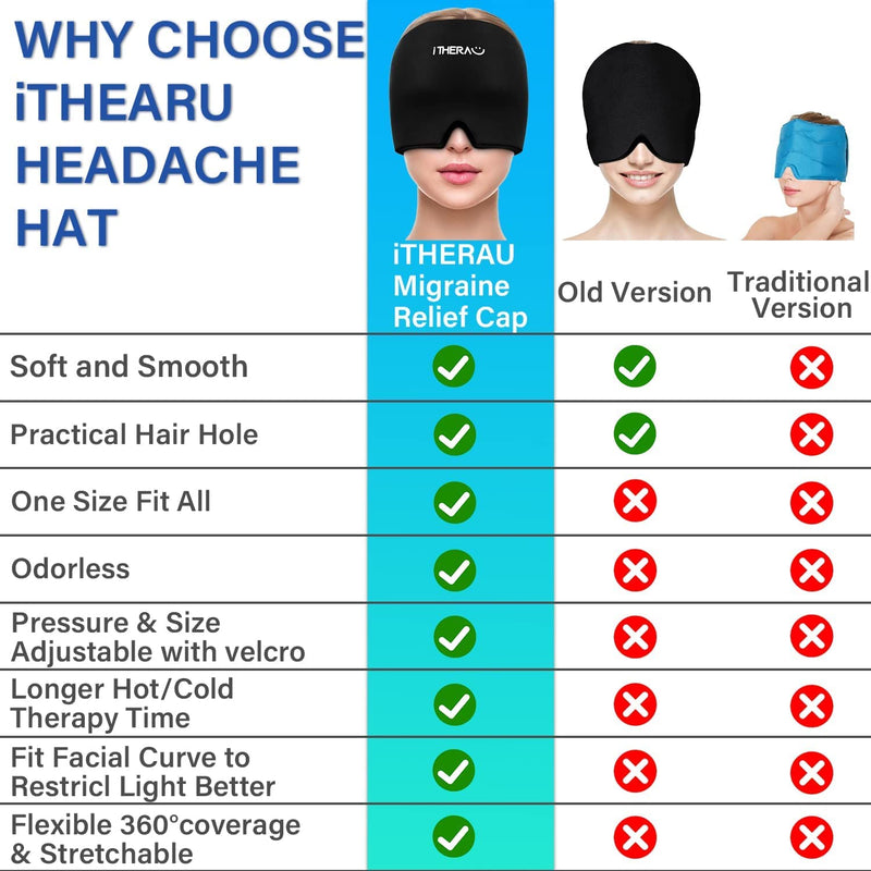 Ithearu Migraine Mask Gel Cooling Hat Migraine Cooling Pad Headache & Migraine Hat Sleeping Mask Women Cold Therapy Cap Migraine Relief Stretchy Migraine Headache Hat 2022 New Migraine Relief Cap - NewNest Australia