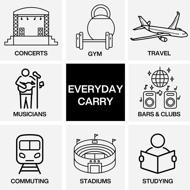 EarPeace Music Noise Reduction Earplugs – Ultra Comfortable, High Fidelity Hearing Protection for Concerts, Festivals, and Loud Noise – Medium Size up to 26dB Noise Canceling, Black Case Standard Size Plugs - NewNest Australia