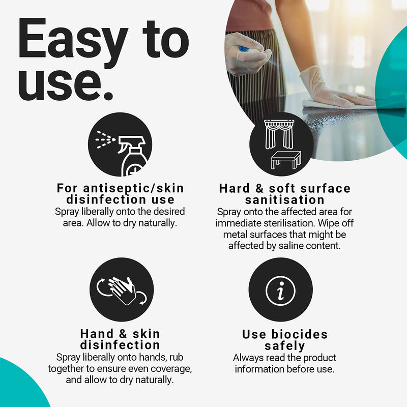 NatraSan Antiseptic Spray (250 ml) – Hypochlorous Medical-Grade Skin and Surface Sanitiser, Disinfectant – Alcohol-Free, for Hands, Skin, Tattoo & Piercings, Surfaces, Baby Items & More 250ml - NewNest Australia