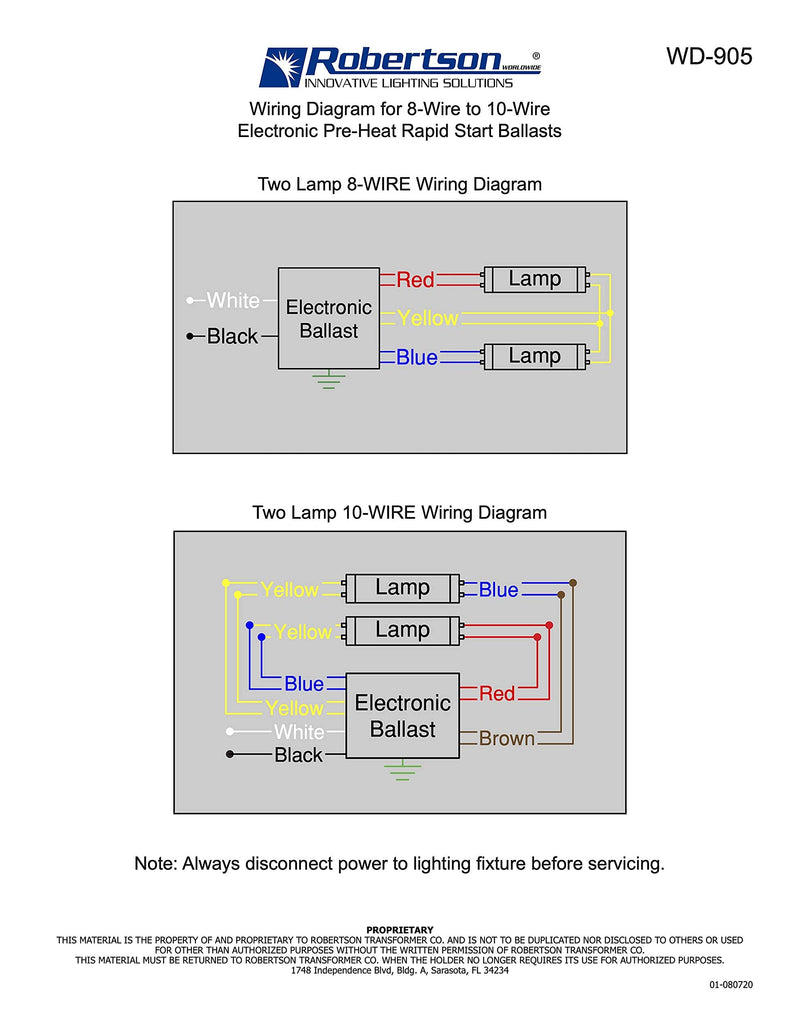 Robertson 3P20132 Fluorescent eBallast for 2 F40T12 Linear Lamps, Preheat- Rapid Start, 120Vac, 50-60Hz, Normal Ballast Factor, NPF, Model RSW234T12120 /A - NewNest Australia