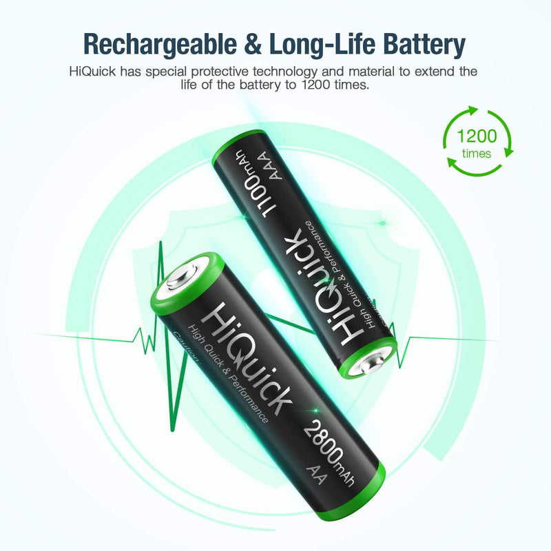 HiQuick 8 Bay Smart Battery Charger with AA & AAA Rechargeable Batteries- Fast Charging Household Battery Charger and AA 2800mAh Batteries 4 Pack & AAA 1100mAh Batteries 4 Pack 4AA+4AAA+SW-8N - NewNest Australia