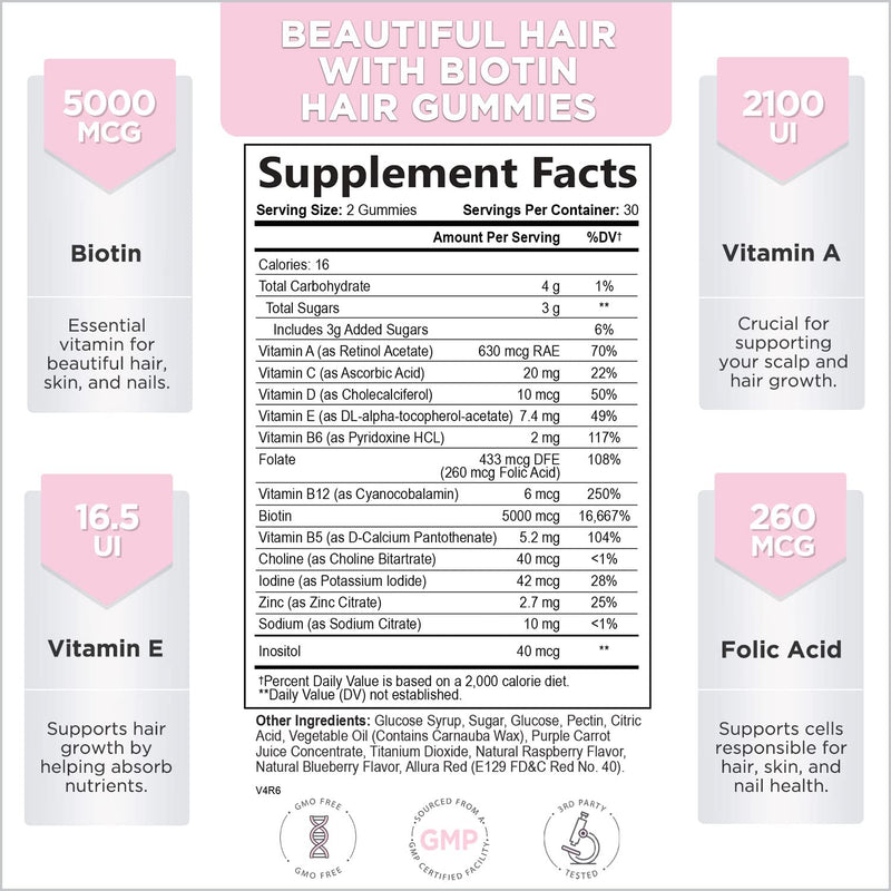 Hello Lovely Hair Vitamins Gummies with Biotin 5000 mcg Vitamin E & C Support Hair Growth, Premium Vegetarian, Non-GMO, for Stronger, Beautiful Hair & Nails, Red Berry Supplement - 60 Gummy Bears 60 Count (Pack of 1) - NewNest Australia