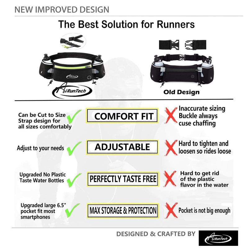 AiRunTech Running Belt with Water Bottles No Bounce Hydration Belts Can be Cut to Size Design Strap for Runners 2*6 OZ bottles Black - NewNest Australia