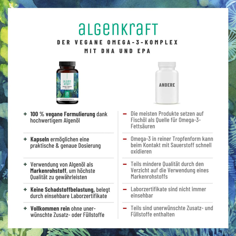 Naturtreu Algae Power - Omega 3 Vegan From Algae Oil - 1000Mg Omega 3 Algae Oil From Sustainable Cultures - Microalgae Oil With High Doses Of Dha & Epa In The Optimal Ratio - Laboratory Tested - NewNest Australia
