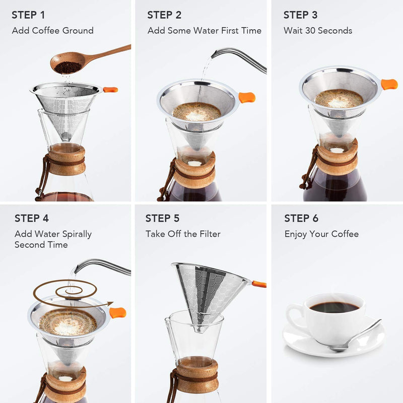 E-PRANCE Metal Coffee Filter, Stainless Steel Pour Over Coffee Filter, Paperless and Permanent, Reusable Coffee Cone Dripper with Separate Stand for 1-2 Cups - NewNest Australia