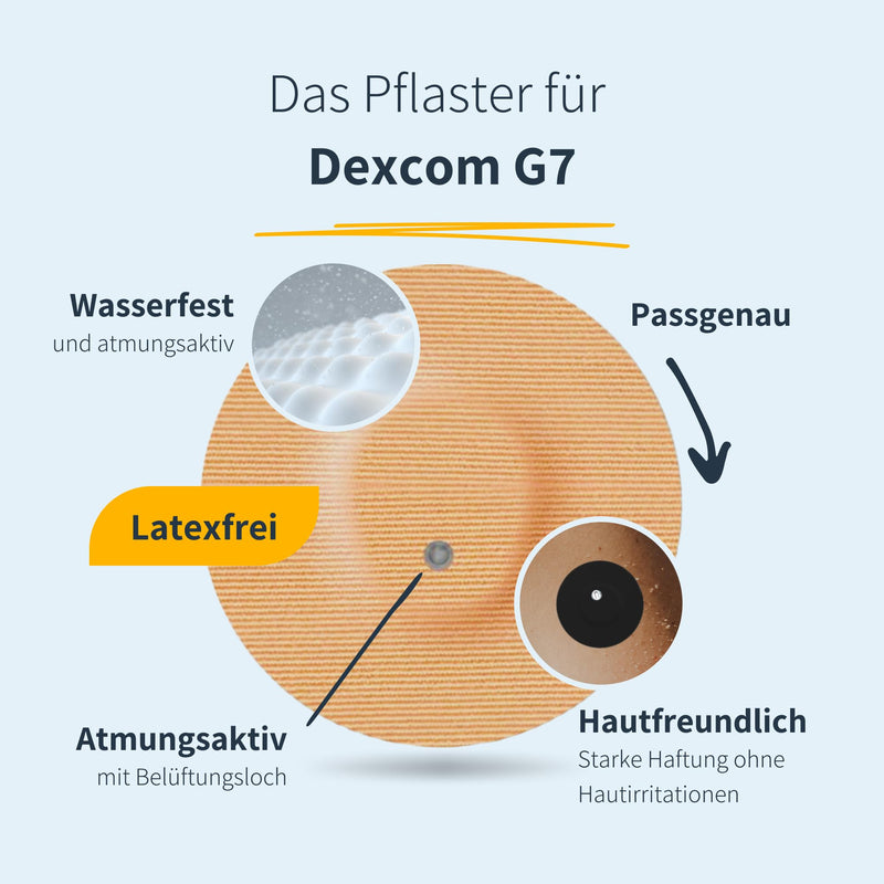 Mysweetstitch - 25 X Dexcom G7 Plasters With Ventilation Hole - Made In Germany | Skin-Friendly, Waterproof, Breathable | Outer Diameter 65 Mm, Inner Diameter 4 Mm | Black - NewNest Australia