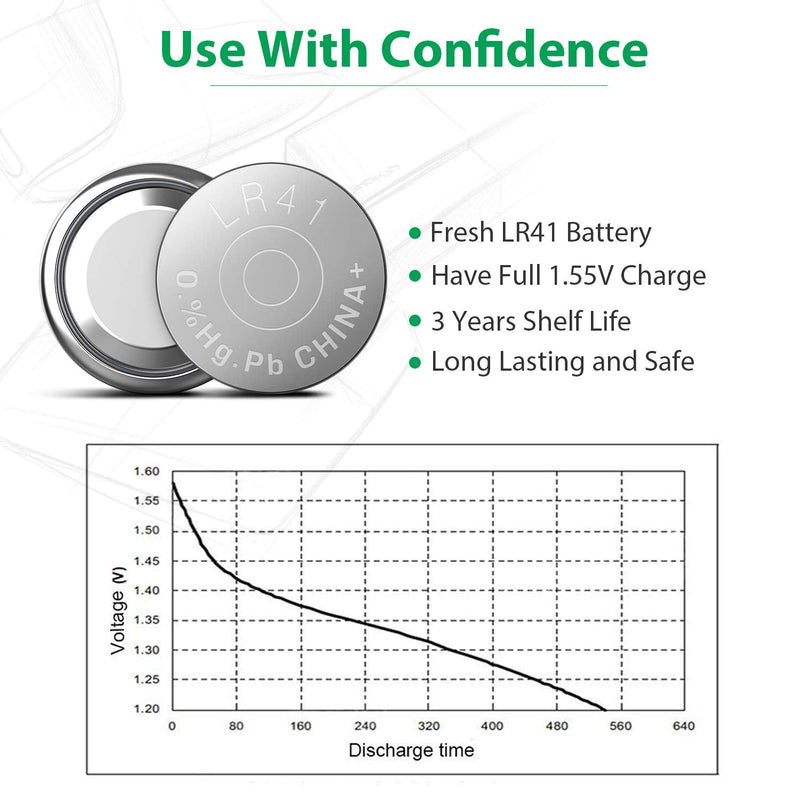 LiCB 20 Pack LR41 AG3 392 384 192 Battery 1.5V Button Coin Cell Batteries - NewNest Australia