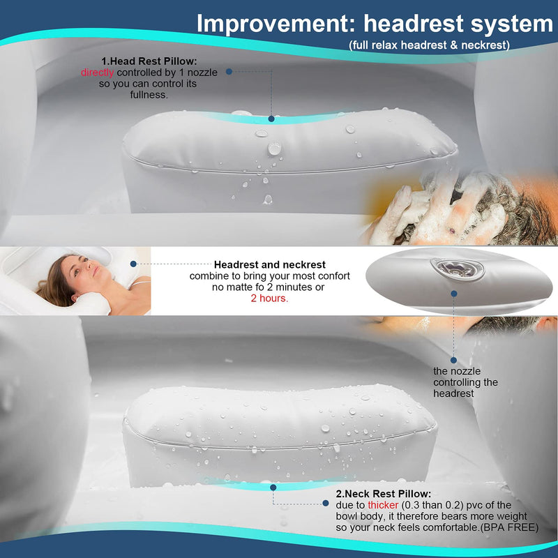 Large Inflatable Shampoo Basin Portable Hair Washing Bowl with Head Pillow and Towel for Elderly, Bedridden, Disabled, Handicapped and Injured in Travel, Hospital or at Home, Pure White New Set - NewNest Australia
