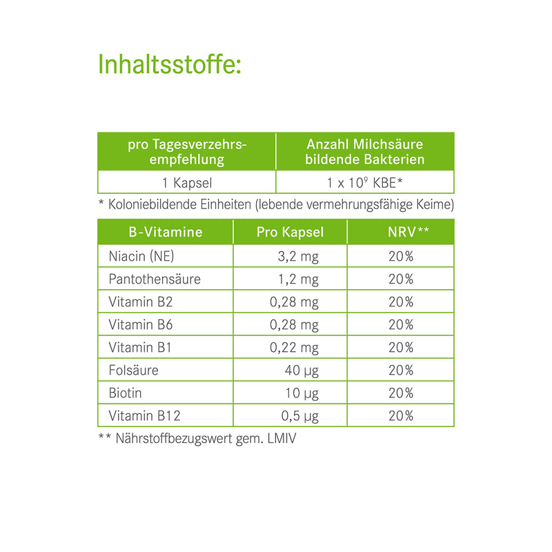 Pascoflorin immune: 20 lactic acid-producing bacterial cultures - with vitamin B12, biotin, inulin & folic acid - also accompanying antibiotic therapy - NewNest Australia