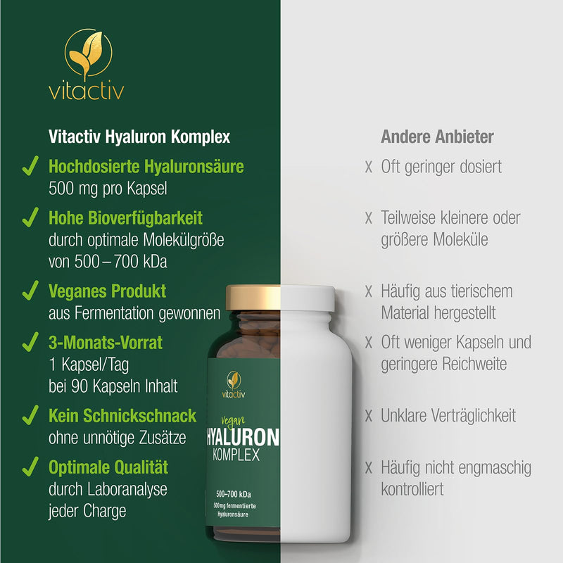 Vitactiv Hyaluronic Complex - Hyaluronic Capsules High Dose, 500 Mg Hyaluronic Acid - 500-700 Kda, Vegan - With Vitamin C, Zinc, Manganese, Copper, Biotin And Much More - Laboratory Tested, From - NewNest Australia