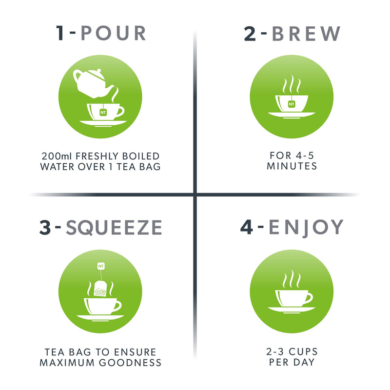 NUTRATRIM - Metabolism Tea | Detox Tea - Aids in Digestion & Controls Sugar Cravings - 20 Enveloped Tea Bags - By Nutra Tea - Herbal Tea 20 Count (Pack of 1) - NewNest Australia