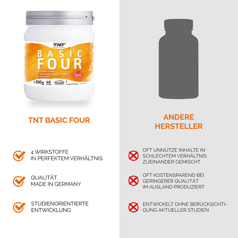 TNT Basic Four Peach-Passion Fruit (500g) • Pre Workout Booster • With Creapure® creatine monohydrate, tyrosine, beta-alanine • Training booster - NewNest Australia