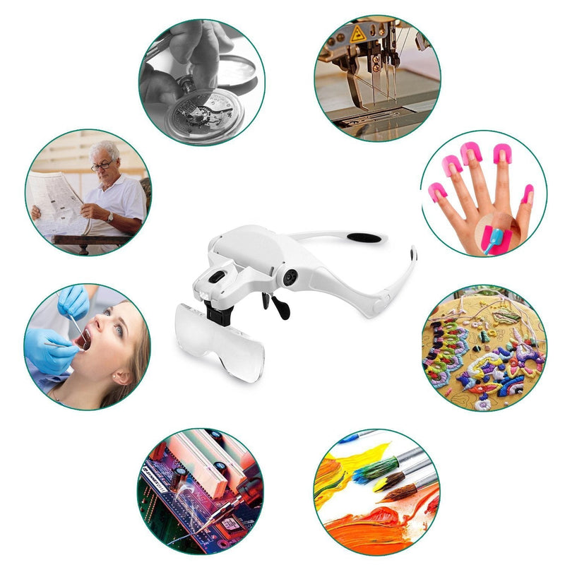 Magnifying Glasses Led Head Magnifier With Light Glasses Magnifier Headband Magnifier For Glasses Wearers Forehead Magnifier 1 X 1.5 X 2 X 2.5 X 3.5X Magnifying Glasses Lighting Reading Magnifier - NewNest Australia