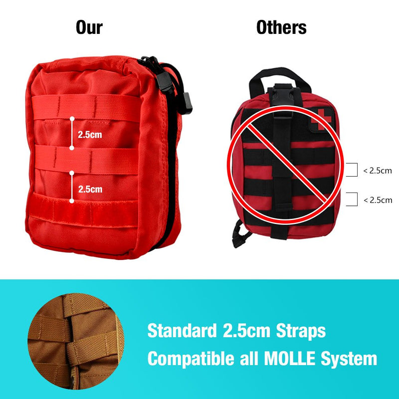 Yosoo Health Gear Tactical First Aid Bag, First Aid Kit Bag Empty For Car, Travel, Sports, Camping, Home, Hiking Or Office, Molle Emt Pouches Emergency Survival Kit-Red - NewNest Australia
