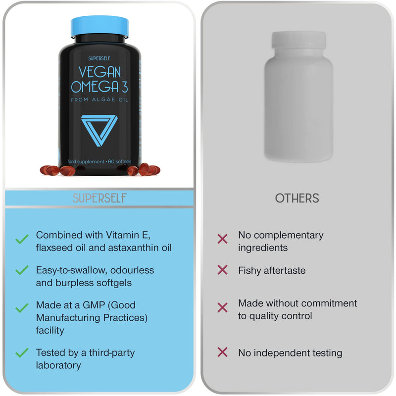 Vegan Omega 3 Capsules - Algae Oil 500mg - High Strength DHA 250mg with Astaxanthin, Flaxseed Oil & Vitamin E - 60 Easy to Swallow Softgel Tablets - Sustainable Vegetarian Supplement - NewNest Australia