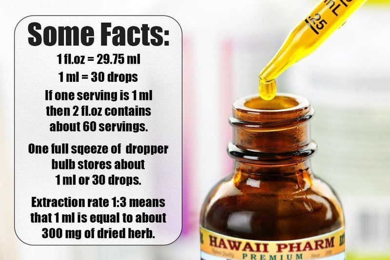Bromelain Alcohol-Free Liquid Extract, Bromelain (Ananas Comosus) Dried Powder Glycerite Hawaii Pharm Natural Herbal Supplement 2 oz 2 Fl Oz (Pack of 1) - NewNest Australia