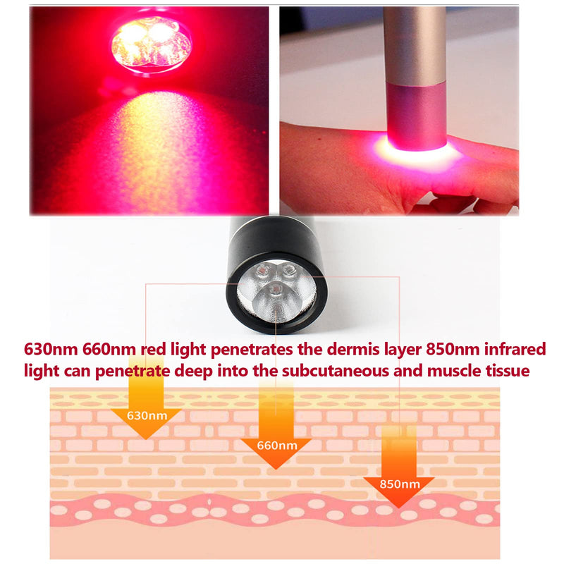 Hand-Held Red Light Therapy Device For Pain Relief, Infrared Therapy, Portable Infrared Therapy Lamp For Pain Relief Of Body Joints And Blood Circulation, Muscle Relaxation - NewNest Australia