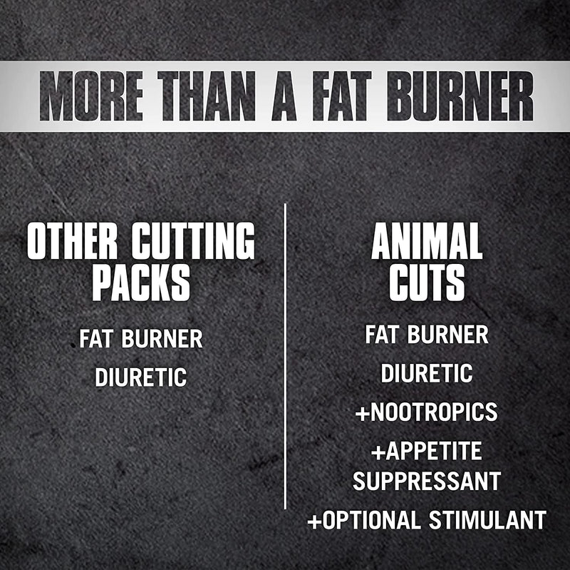 Universal Nutrition Animal Cuts Diet & Definition Supplement For Competitive Athletes For Weight Management - Stimulates Metabolism & Increases Energy Consumption, 42 Packs - NewNest Australia
