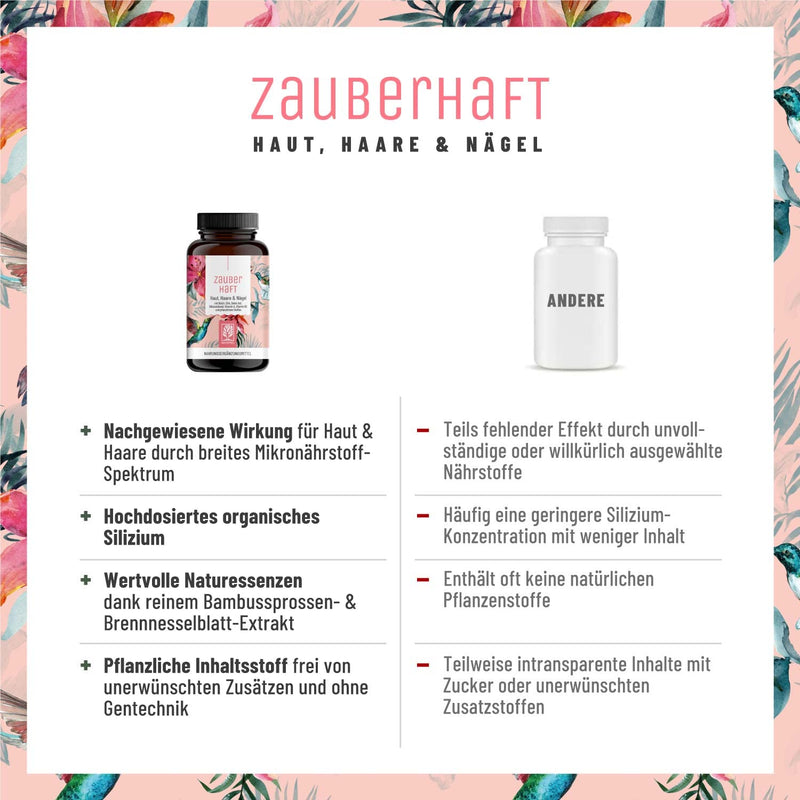 Hair Vitamins - 375mg High Dose Silicon & Biotin Zinc Selenium for Hair - Silica from Bamboo, Copper, Iod, Saw Palm, Nettle and B Vitamins - 120 Hair Vitamin Capsules - Vegan from Germany - NewNest Australia