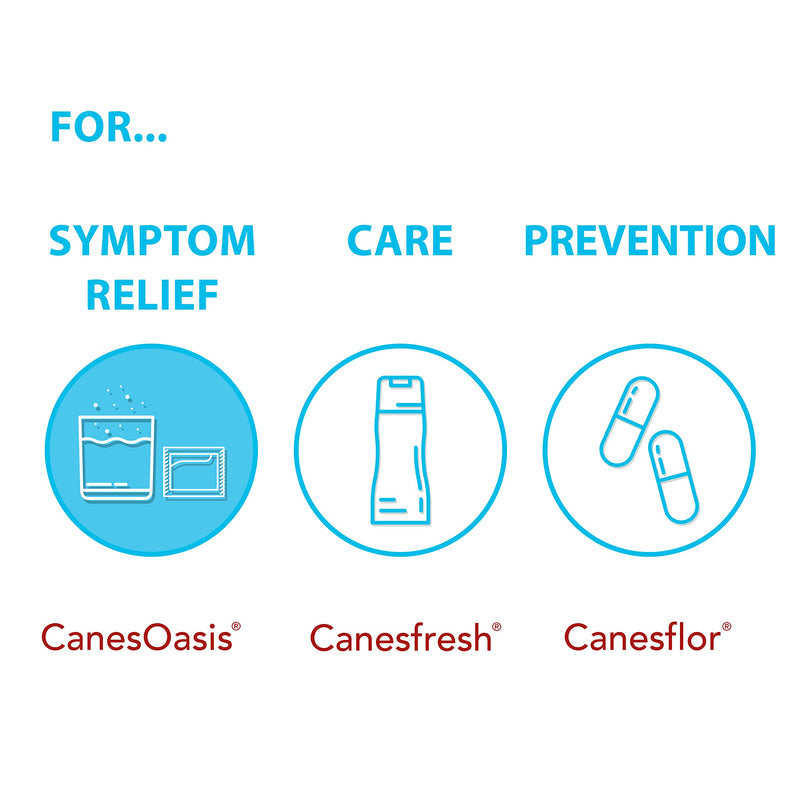 CanesOasis Cystitis Relief | Granules for Oral Solution to Relieve & Treat the Burning & Stinging of Cystitis | 48hr Complete Course | Cranberry Flavour | 6 Count (Pack of 1) Single - NewNest Australia
