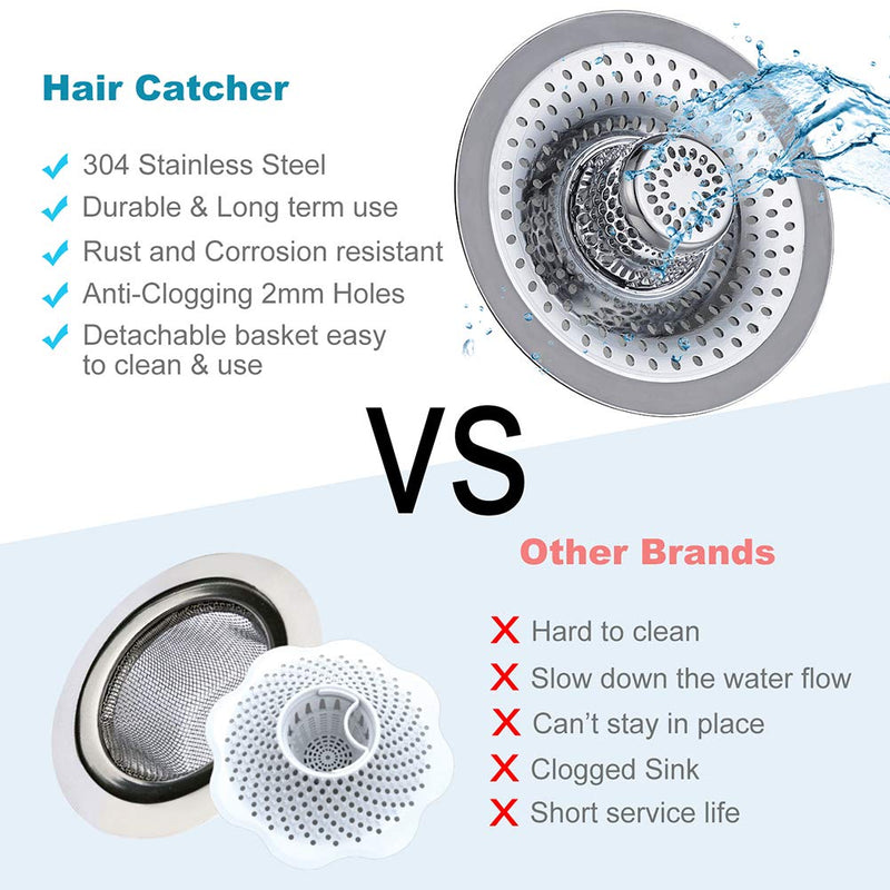 MFTEK Drain Hair Catcher Tub Drain Protector, Stainless Steel Bathtub Shower Drain Hair Stopper Strainer Trap for Shower Bathroom Sink to Catch Hair - NewNest Australia