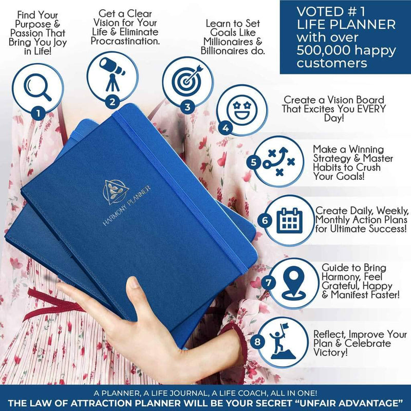 Harmony Goal Planner - A 12 Month Journey to Bring Harmony in Your Life, Increase Productivity, Passion, Success & Happiness - Life Planner, Habit-Tracker, Gratitude Journal & Organizer Dark Blue - NewNest Australia