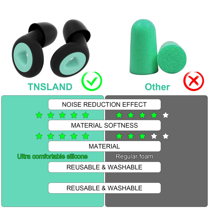 Tnsland Soft Ear Plugs Sleeping, Noise Ear Plugs Comfort Silicone Sleeping Ear Protection Noise Reduction 27 Db, 1 Pair Reusable Washable, Concert Work Learning Travel Black - NewNest Australia
