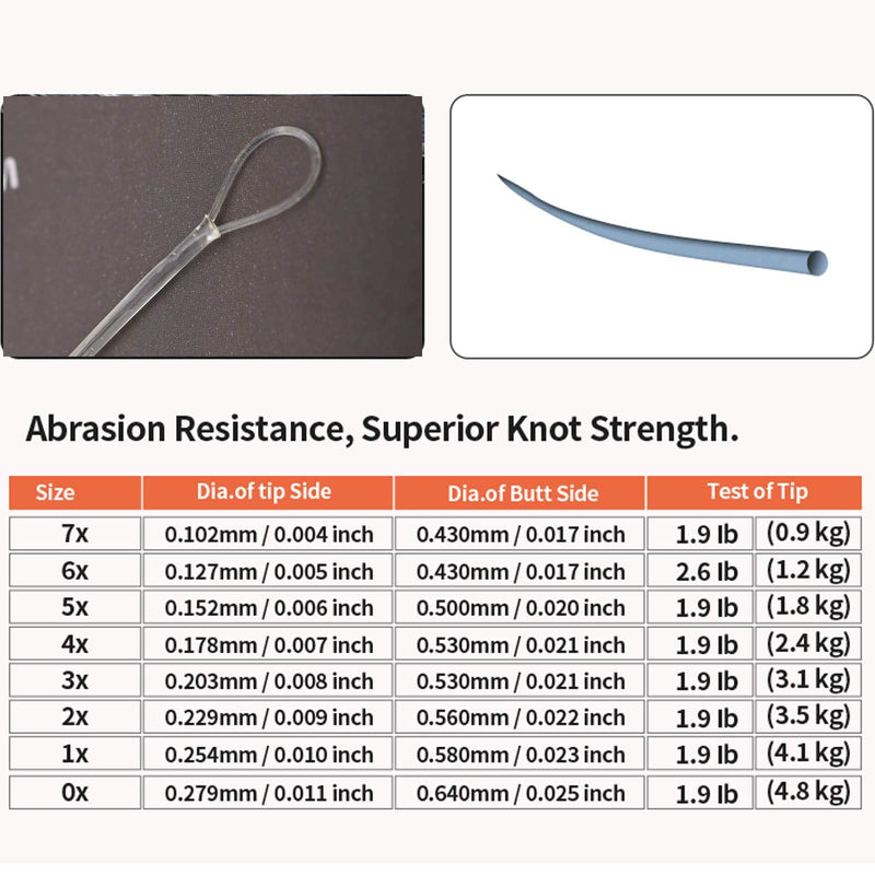 ANGLER DREAM 8 Pack Welded Tapered Leader Fly Fishing Leader with Loop 9ft 0/1/2/3/4/5/6/7X Nylon Fly Leader … Welded Loop Fly Leader 3x - NewNest Australia