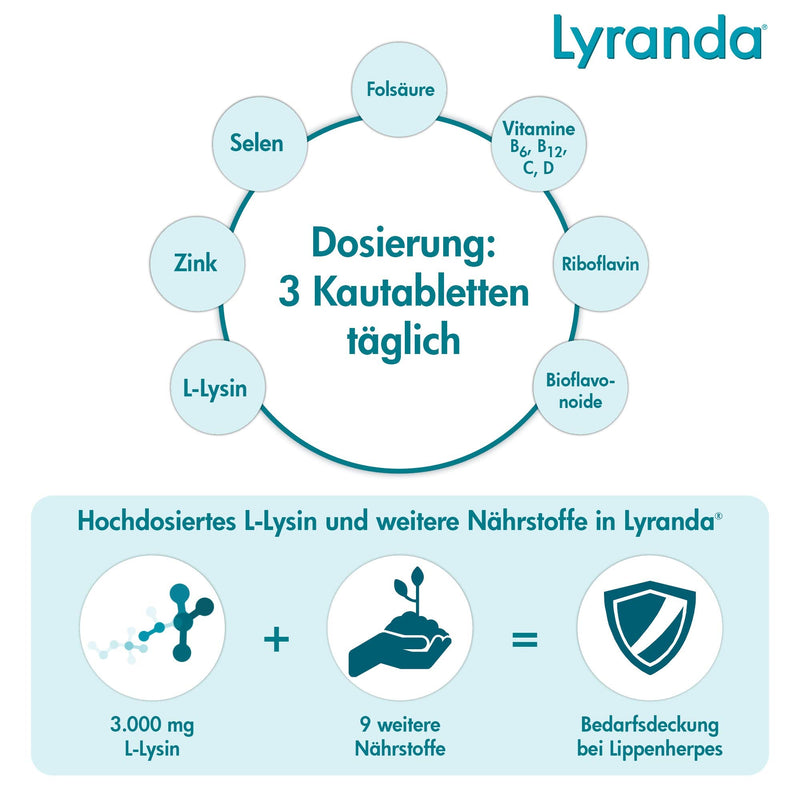 Lyranda for cold sores with pineapple flavor - 3000 mg L-lysine in high doses from your pharmacy - 20 chewable tablets - NewNest Australia