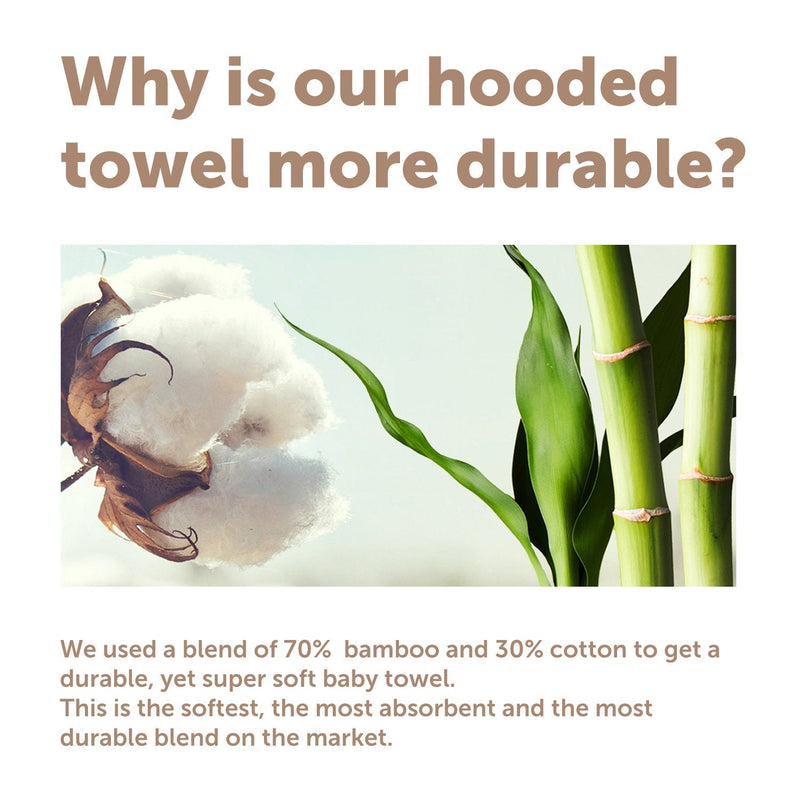 Premium Ultra Soft Organic Bamboo Baby Hooded Towel with Unique Design – Hypoallergenic Baby Towels for Infant and Toddler – Suitable as Baby Gifts - NewNest Australia