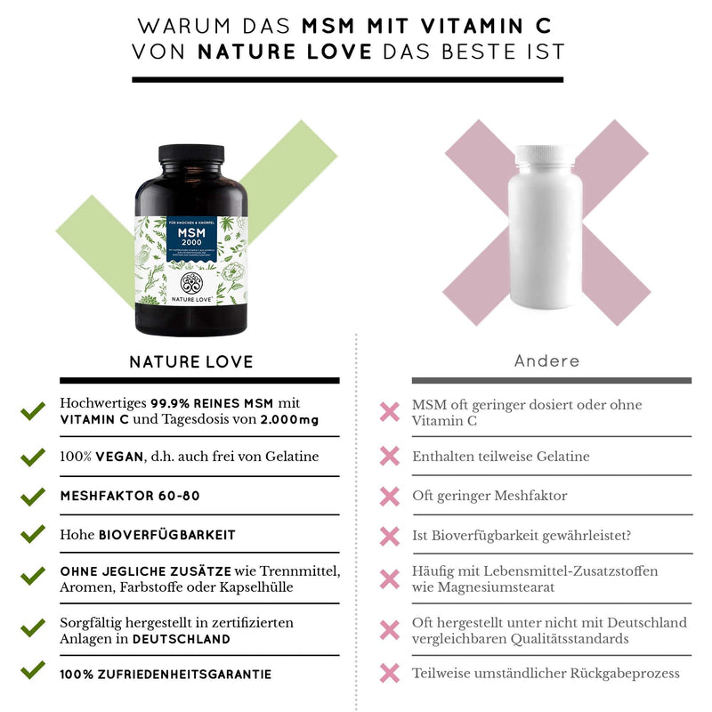 MSM 2000 mg with vitamin C per daily dose - 365 lab-tested tablets - more compact MSM powder than capsules - for joints - no additives, high dosage, vegan, made in Germany - NewNest Australia