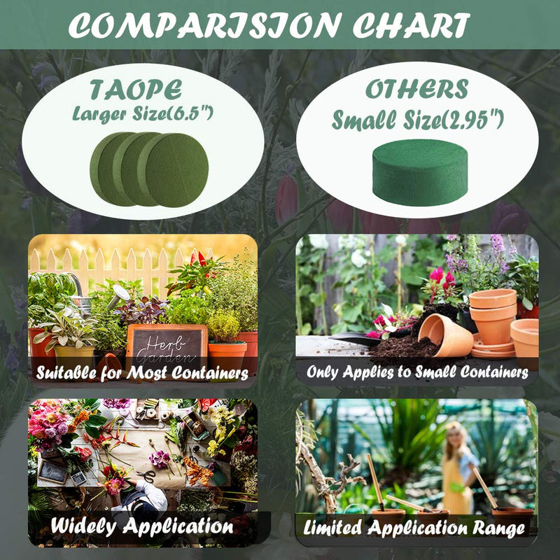 TAOPE Floral Foam, 6.5'' Large Dry & Wet Floral Foam Bricks Round for Artificial Flowers, Green Styrofoam Foam Blocks for Wedding Decoration - NewNest Australia