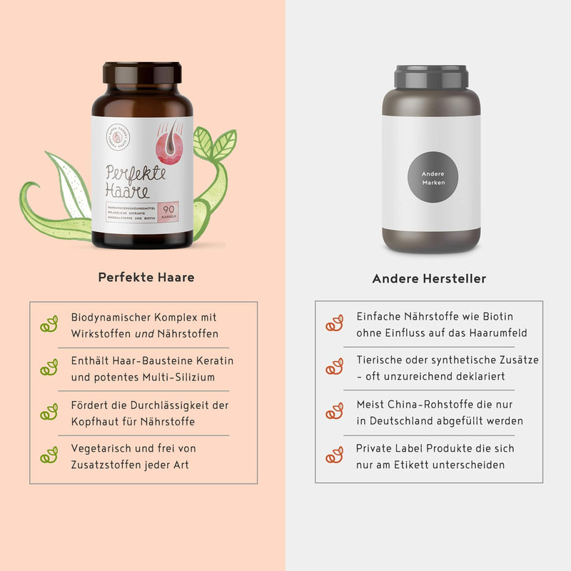 Perfect Hair - Super Hair - Biodynamic Approach For Healthy, Full And Powerful Eyebrows, Eyelashes - With Iron, Manganese, Biotin, Lycopene, Keratin And Multi-Silicon - 90 Vegan Capsules - NewNest Australia