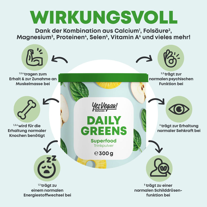 Daily Greens Superfood Powder (300 Grams) Alternative To Athletic Greens I, Vitamins, Minerals, Vegan Protein And Fiber I Smoothie Apple-Lemon-Greens 300 G (Pack Of 1) - NewNest Australia